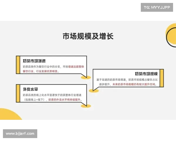 52奶茶成功背后的五大运营策略解析与实战经验分享
