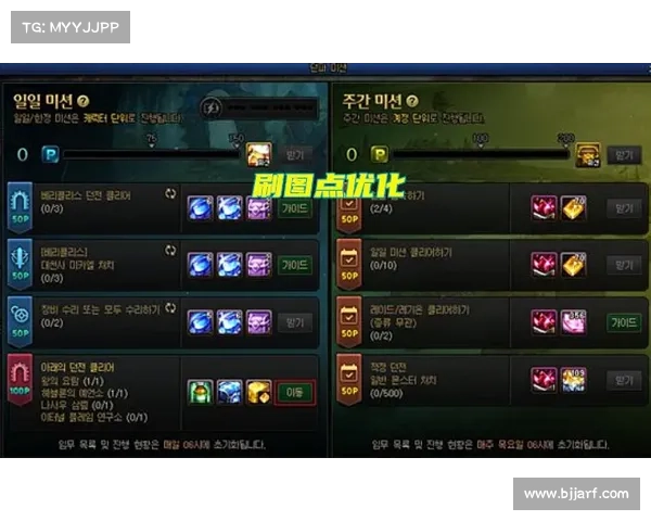 DNF疲劳值燃烧机制解析:五大关键揭秘 DNF疲劳值燃烧机制解析:五大关键揭秘