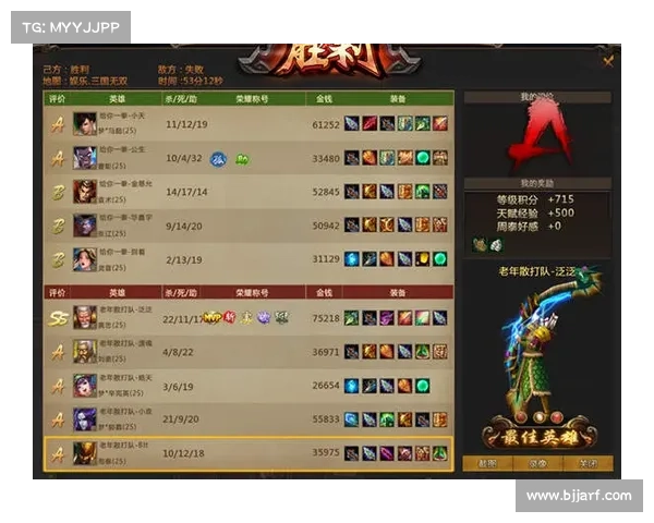 卧龙吟魏国阵容搭配五大必胜策略解析助你轻松取胜全程掌控战局 卧龙吟魏国阵容搭配五大必胜策略解析助你轻松取胜全程掌控战局