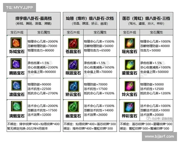 全面提升战力技巧与养成攻略详解助你轻松突破极限实力 全面提升战力技巧与养成攻略详解助你轻松突破极限实力