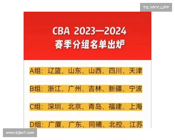 2023年CBA赛季结束时间全面解析及后续赛事安排指南