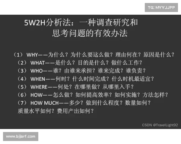 为何纳英戈兰未能获得广泛使用背后的原因分析与思考 为何纳英戈兰未能获得广泛使用背后的原因分析与思考