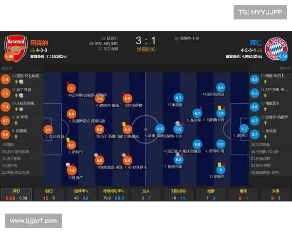欧冠赛事与五大联赛竞争格局对比分析及其影响因素探讨