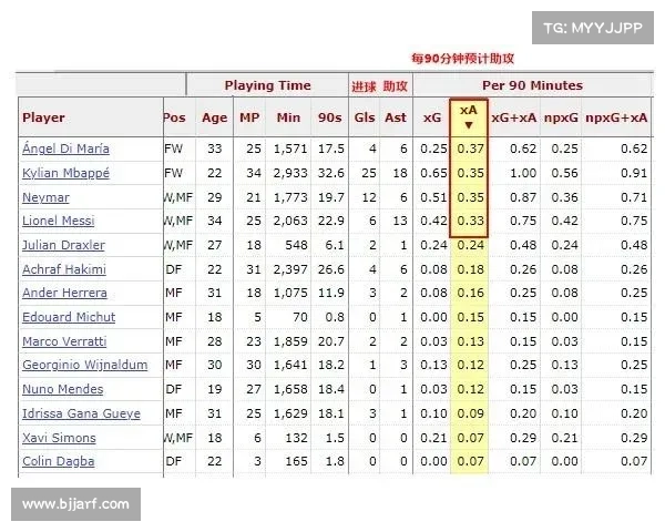 法甲冠军争夺战的关键策略与获胜技巧全面解析
