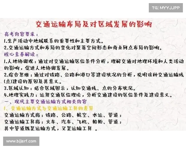 布加勒斯特快速发展对城市交通与经济带动作用的深入分析